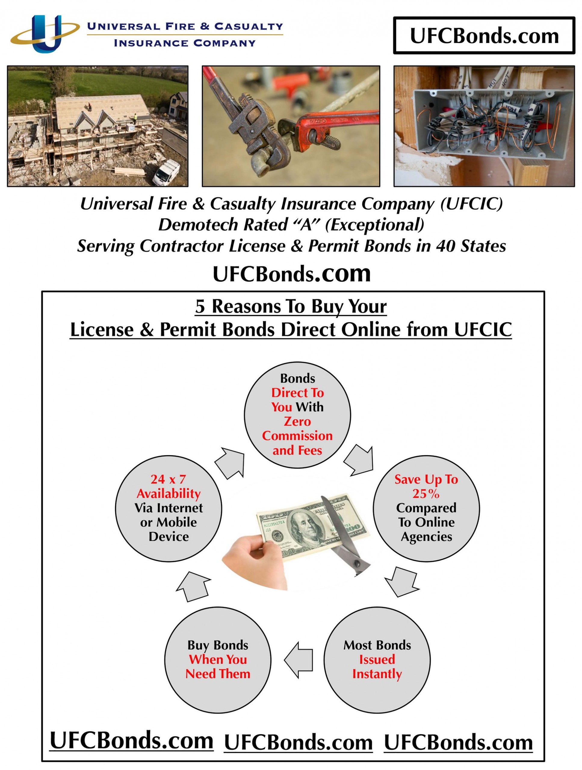 Commercial Insurance Product Overview Flyer