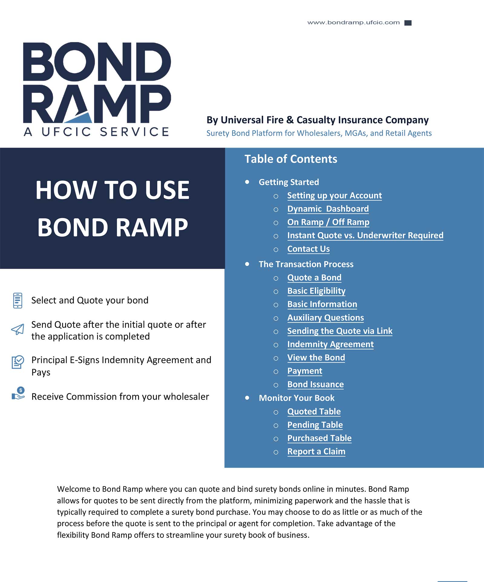<strong>How to Use BondRamp</strong>